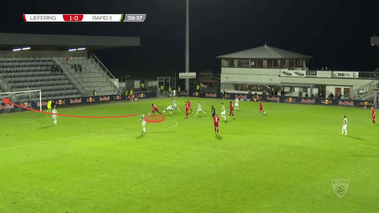 Karim Konaté at RB Salzburg 2022/23 - scout report tactics analysis