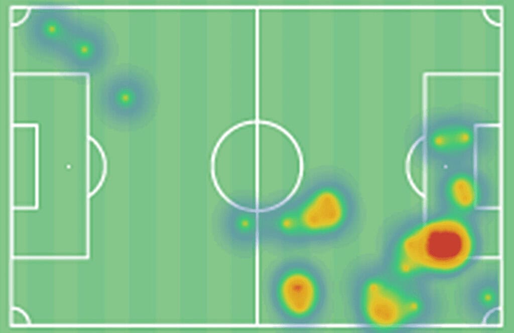 heat map vs gotham 0 0 resize