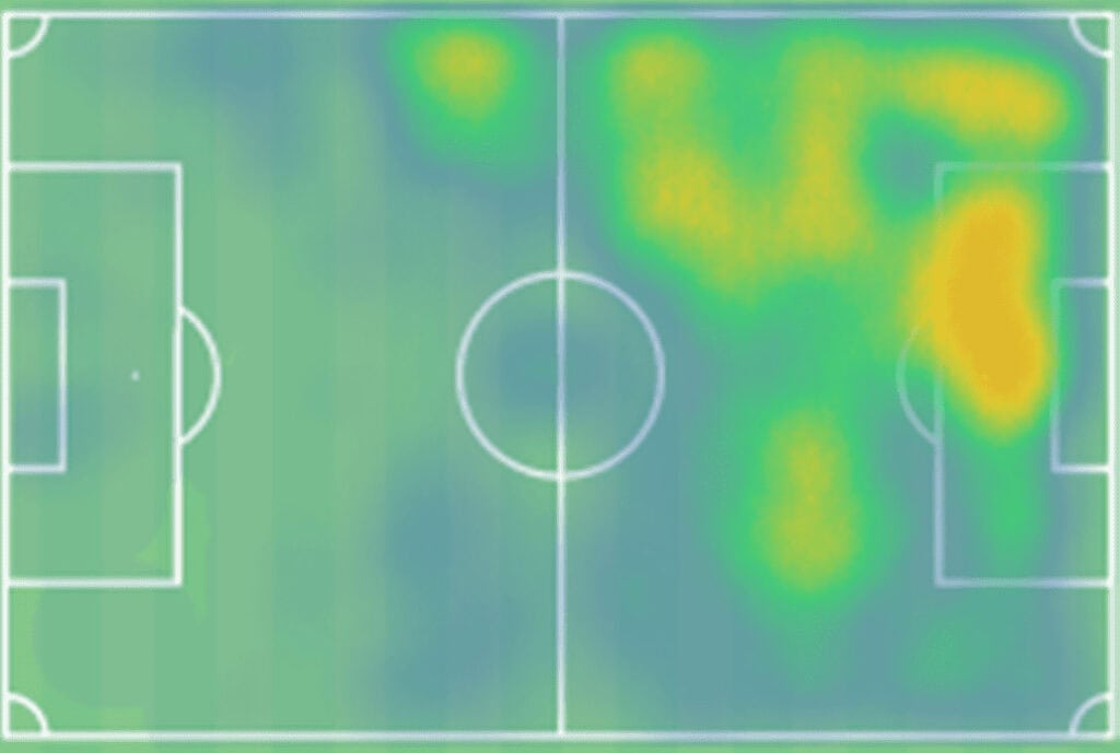 heatmap alex 1 size