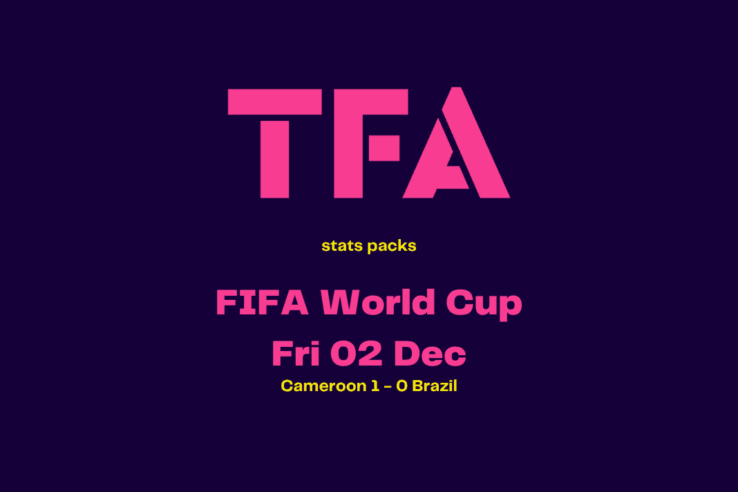 FIFA World Cup 2022: Cameroon vs Brazil - data viz, stats and insights 1 FIFA World Cup 2022: Cameroon vs Brazil - data viz, stats and insights