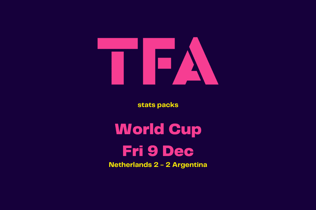 FIFA World Cup 2022: Netherlands vs Argentina - data viz, stats and insights