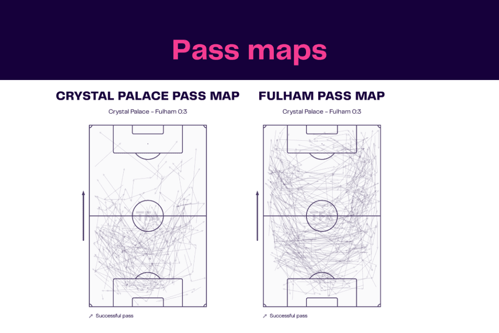 Premier League 2022/23: Crystal Palace vs Fulham - data viz, stats and insights