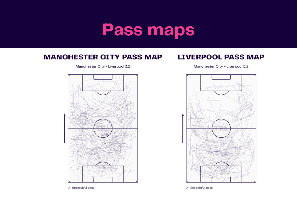 Carabao Cup 2022/23: Manchester City vs Liverpool - data viz, stats and insights