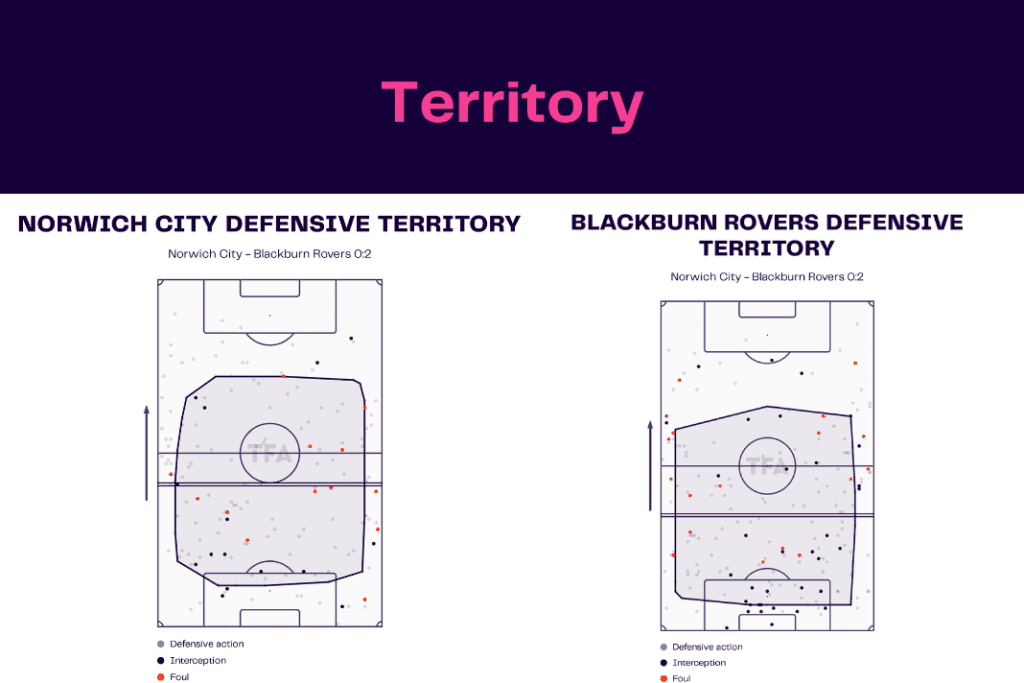 EFL Championship 2022/23: Norwich vs Blackburn Rovers - data viz, stats and insights
