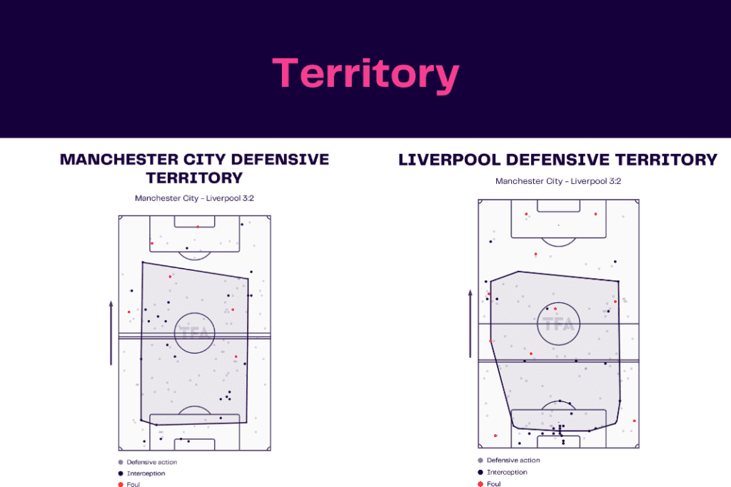 Carabao Cup 2022/23: Manchester City vs Liverpool - data viz, stats and insights
