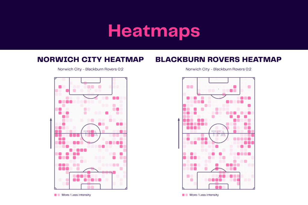 EFL Championship 2022/23: Norwich vs Blackburn Rovers - data viz, stats and insights