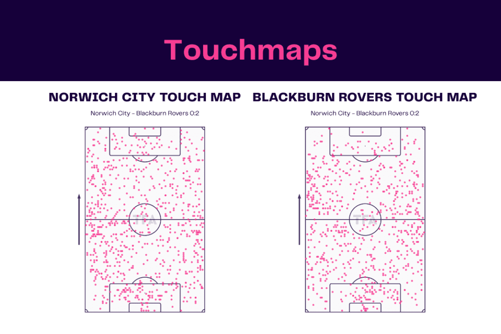 EFL Championship 2022/23: Norwich vs Blackburn Rovers - data viz, stats and insights