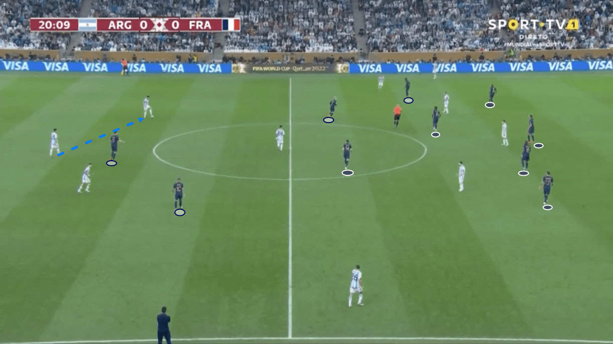 fifa-world-cup-final-2022-argentina-vs-france-tactical-analysis-tactics