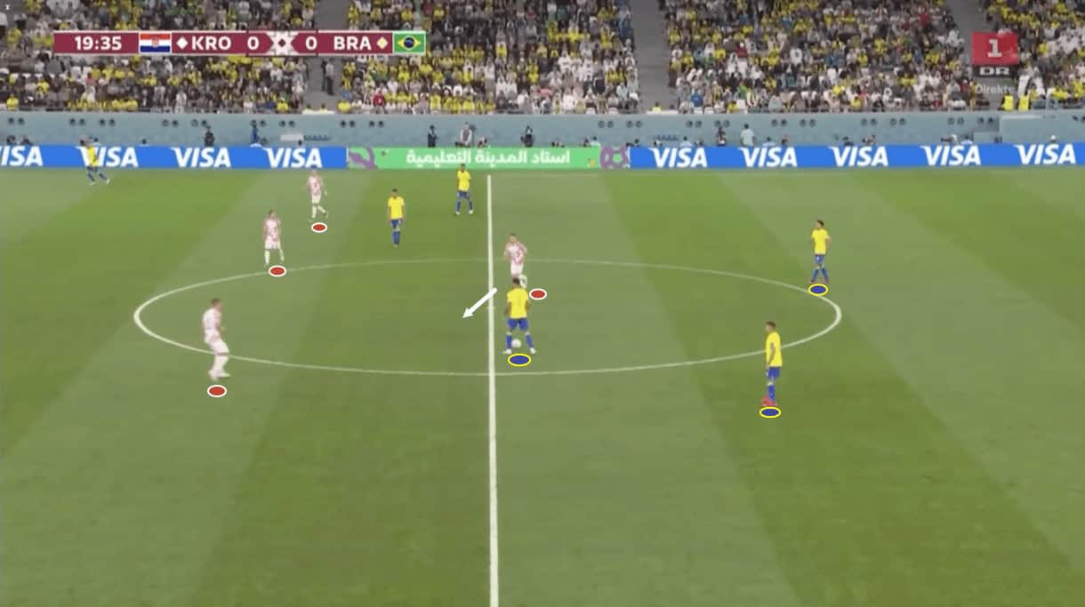 fifa-world-cup-2022-brazil-vs-croatia-tactical-analysis-tactics