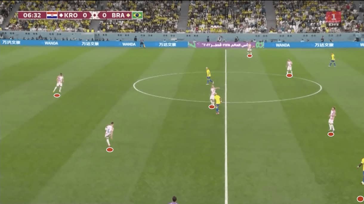 fifa-world-cup-2022-brazil-vs-croatia-tactical-analysis-tactics