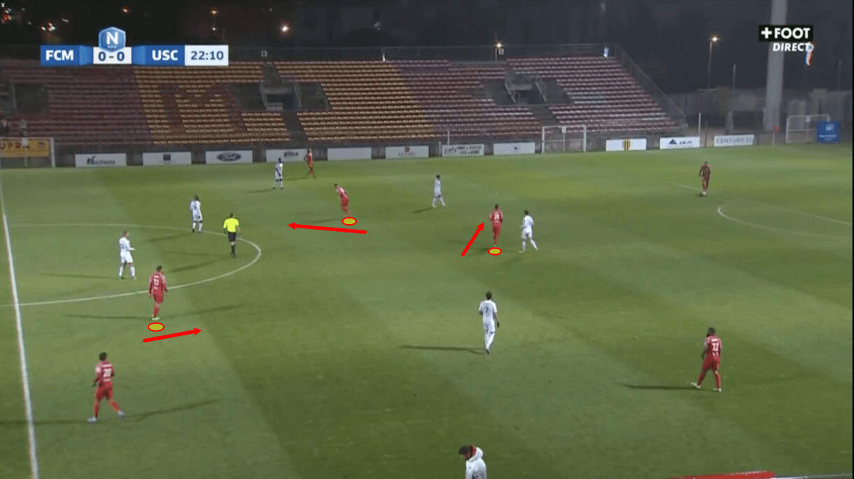 Disciplined defence, tricky transitions, and rousing rotations: Gregory Poirier at FC Martigues during the 2022/23 campaign - tactical analysis 2 gregory-poirier-at-fc-martigues-202223-tactical-analysis-tactics