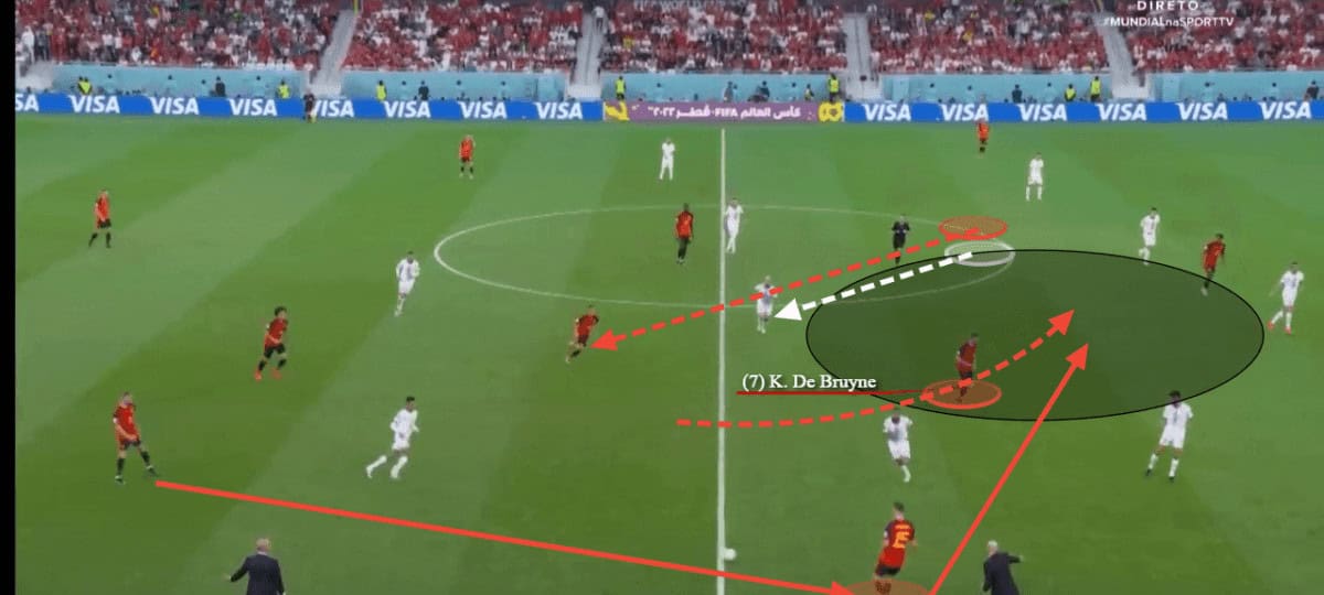 FIFA World Cup 2022: Belgium continue to disappoint in collapse against Morocco – tactical analysis
