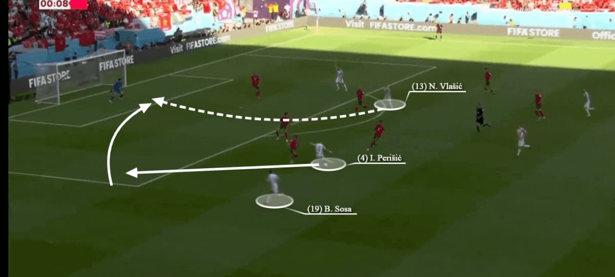 FIFA World Cup 2022: Morocco and Croatia highlight each other’s weaknesses – tactical analysis
