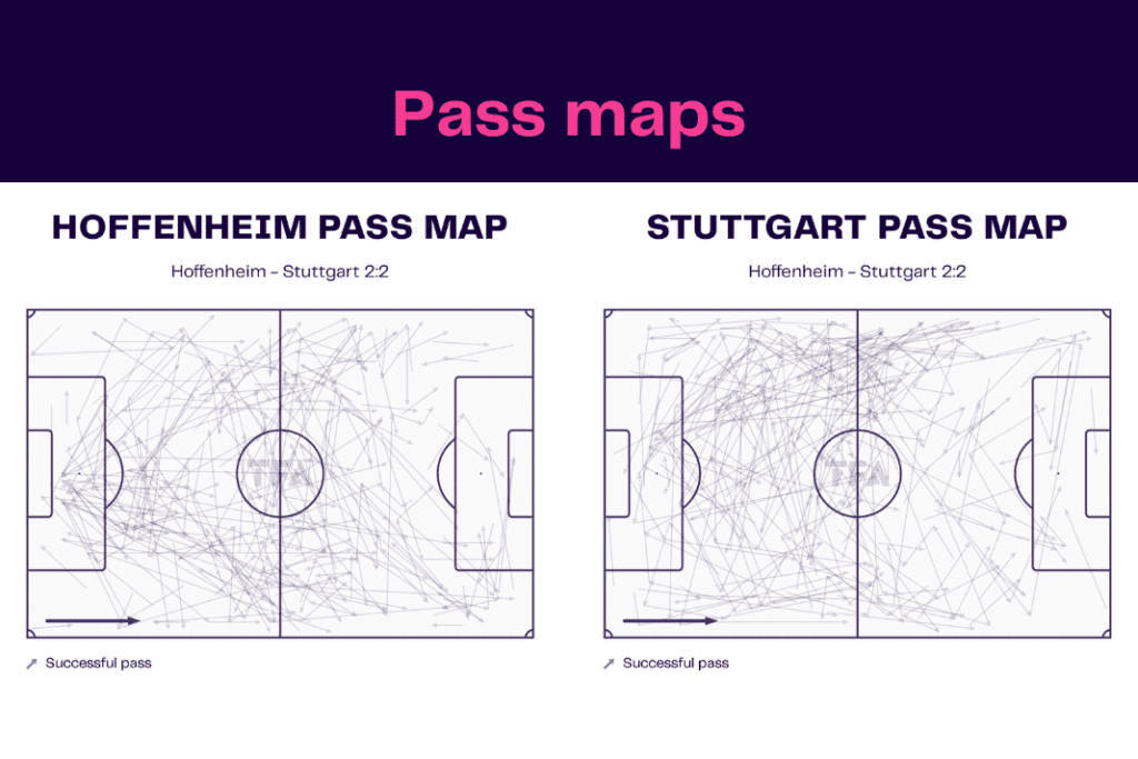 Bundesliga 2022/23: Hoffenheim vs Stuttgart - data viz, stats and insights