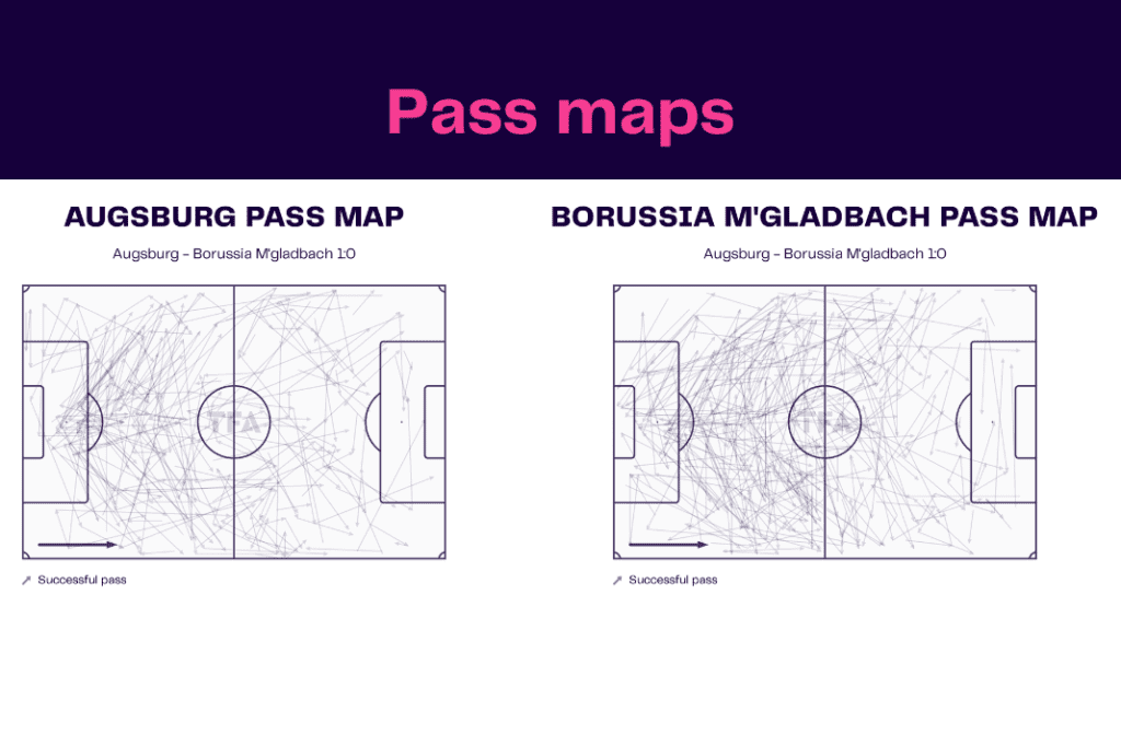 Bundesliga 2022/23: Augsburg vs Borussia M'gladbach - data viz, stats and insights