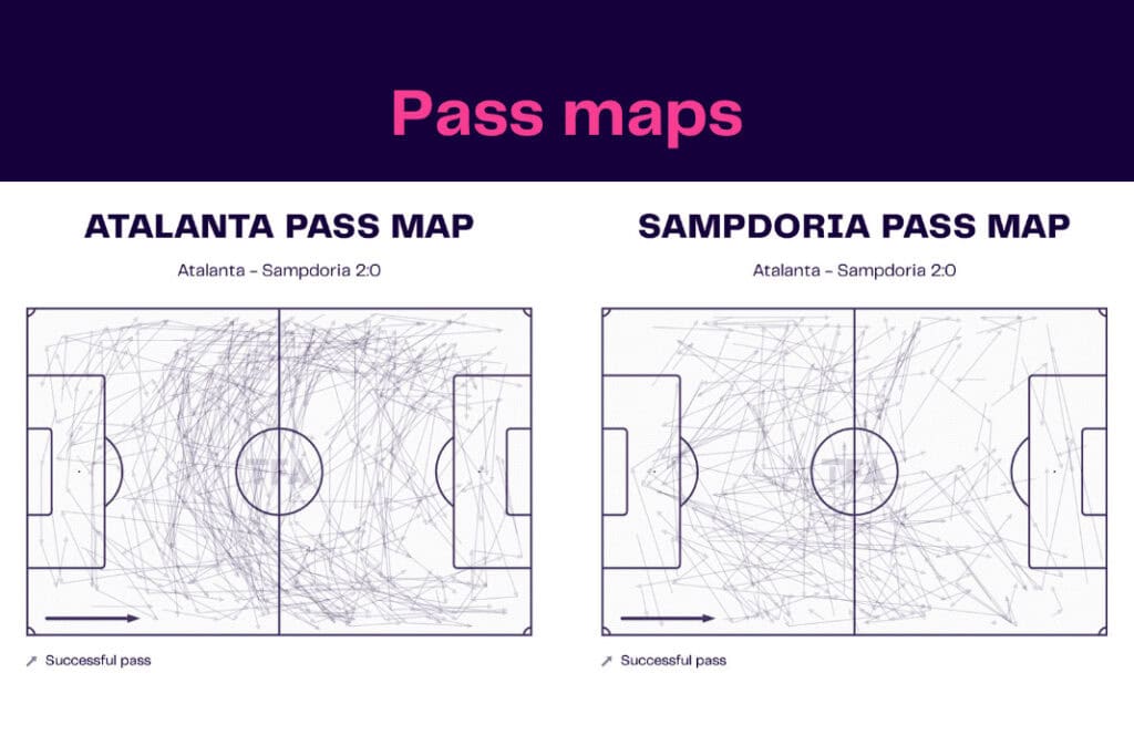 Serie A 2022/23: Atalanta vs Sampdoria - data viz, stats and insights