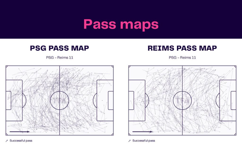 Ligue 1 2022/23: PSG vs Reims - data viz, stats and insights