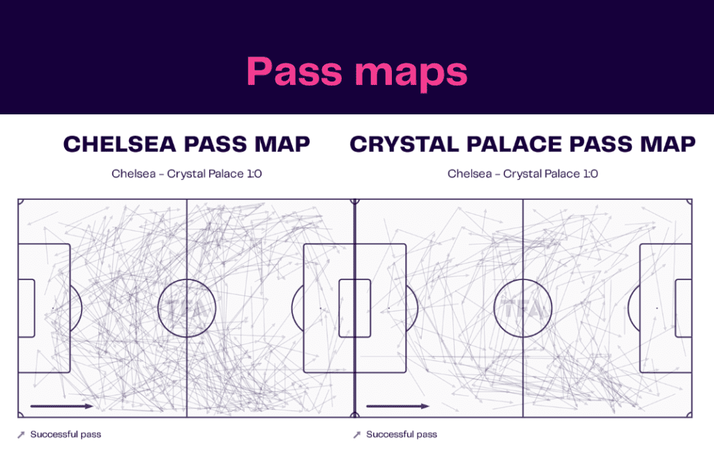 Premier League 2022/23: Chelsea vs Crystal Palace - data viz, stats and insights