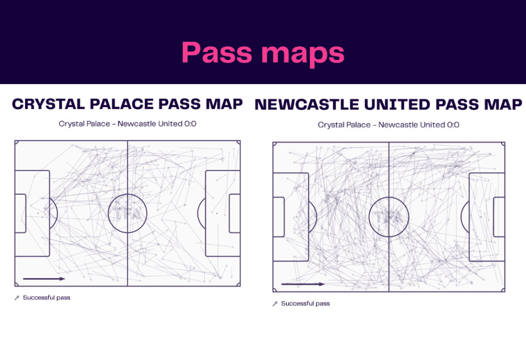 Premier League 2022/23: Crystal Palace vs Newcastle - data viz, stats and insights