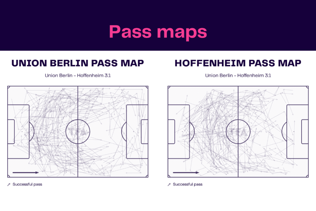 Bundesliga 2022/23: Union vs Hoffenheim - data viz, stats and insights