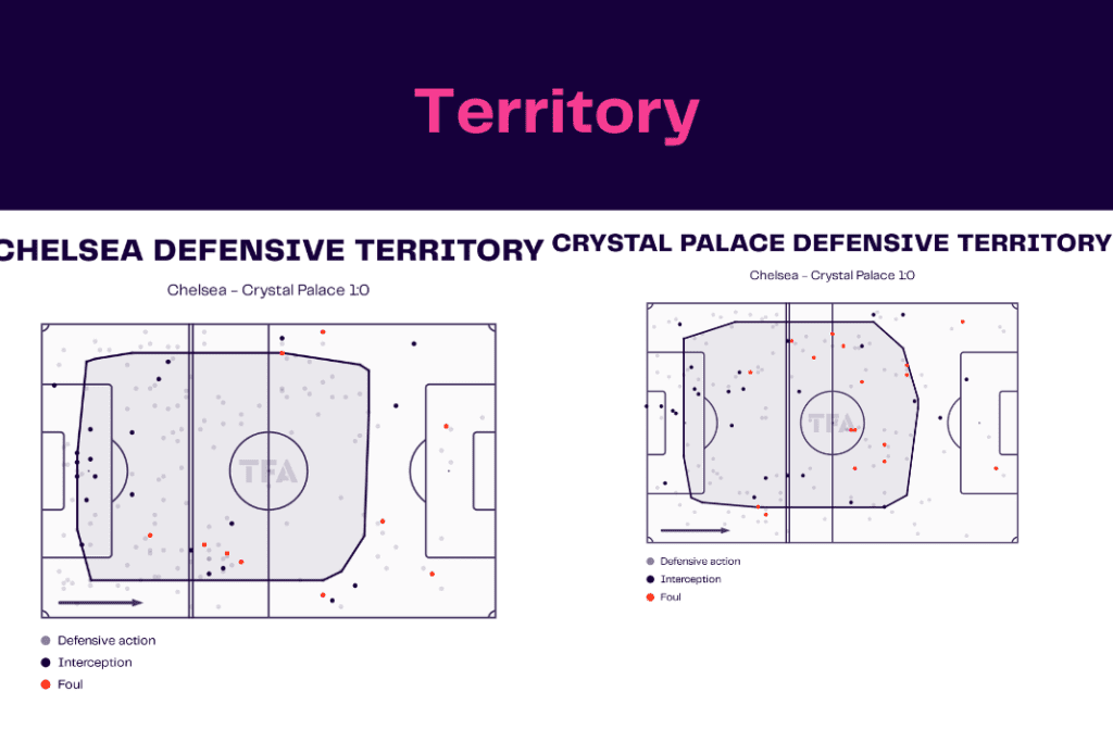 Premier League 2022/23: Chelsea vs Crystal Palace - data viz, stats and insights