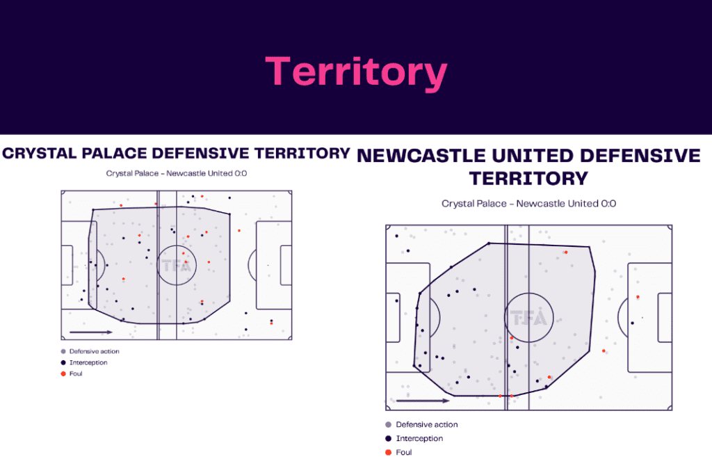 Premier League 2022/23: Crystal Palace vs Newcastle - data viz, stats and insights