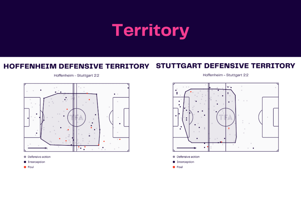 Bundesliga 2022/23: Hoffenheim vs Stuttgart - data viz, stats and insights