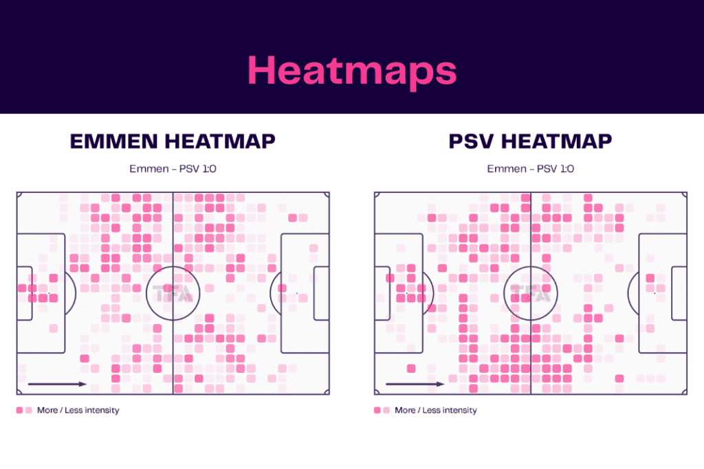 Bundesliga 2022/23: Hertha vs Wolfsburg - data viz, stats and insights