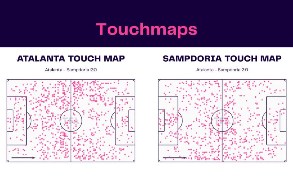 Serie A 2022/23: Atalanta vs Sampdoria - data viz, stats and insights