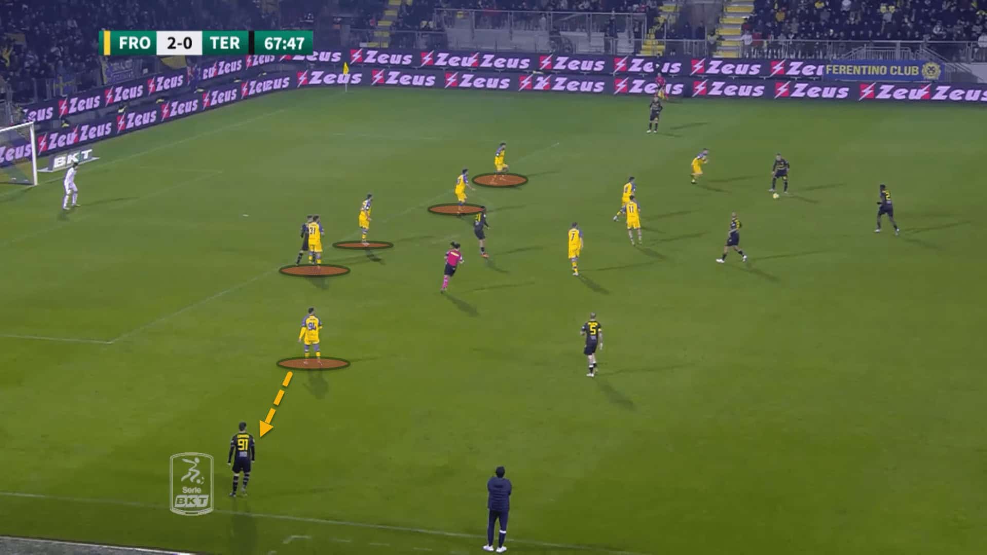 Frosinone Calcio: Why they are Serie B title-favourites under Fabio Grosso