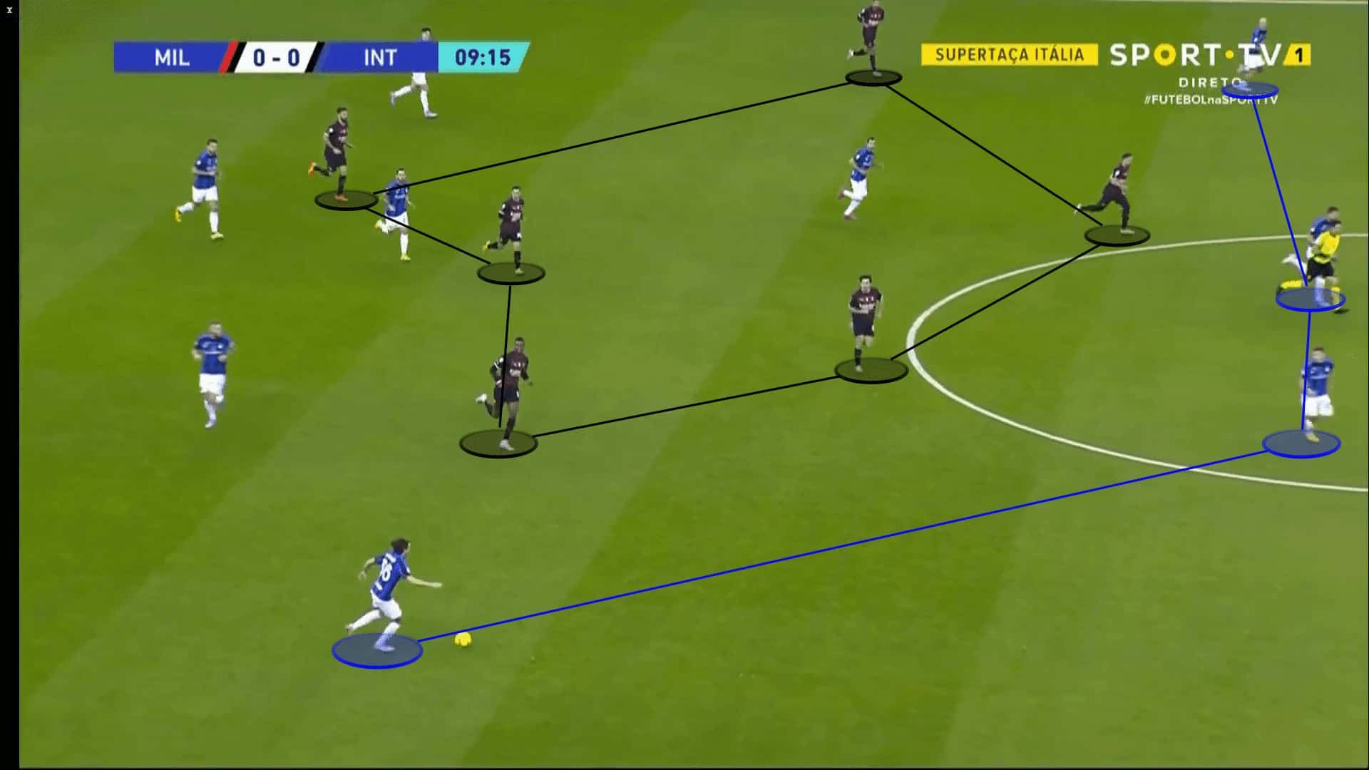 AC Milan 2022/23: Title-destroying defensive problems - scout report tactical analysis tactics