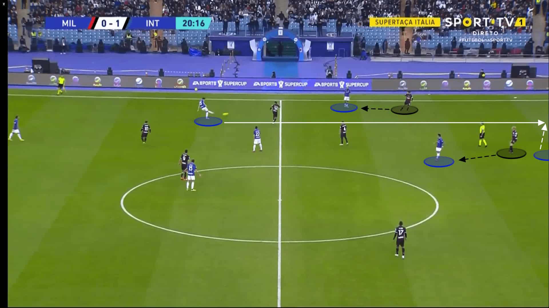 AC Milan 2022/23: Title-destroying defensive problems - scout report tactical analysis tactics