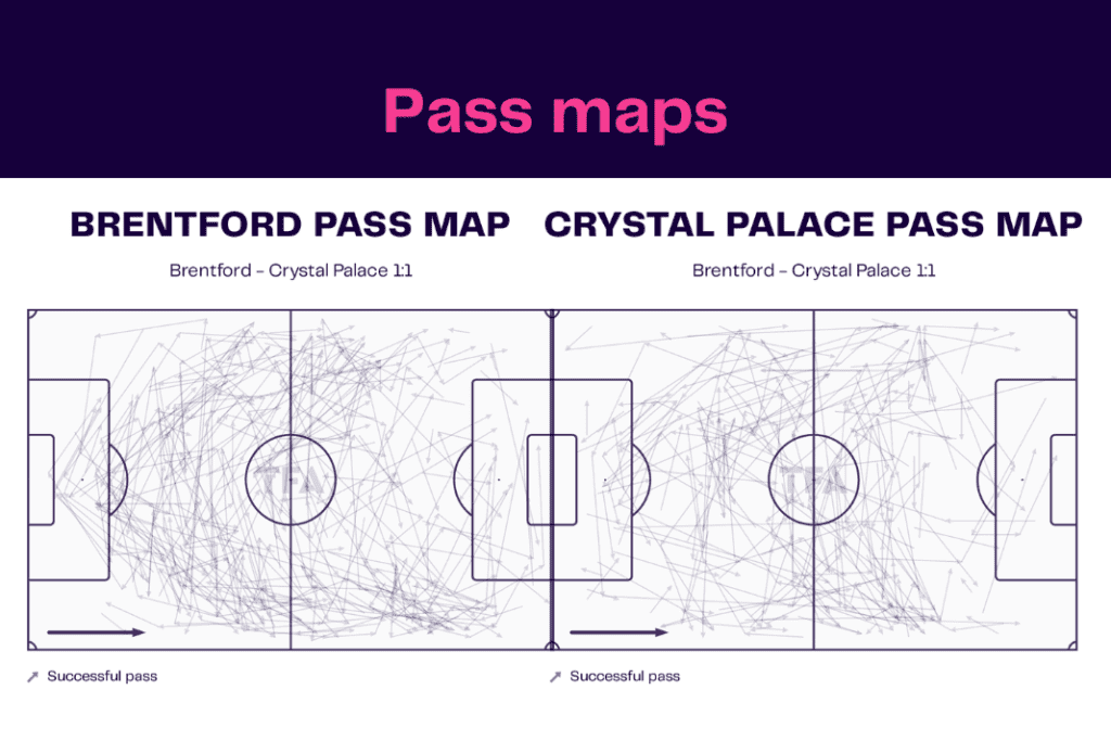 Premier League 2022/23: Brentford vs Palace - data viz, stats and insights