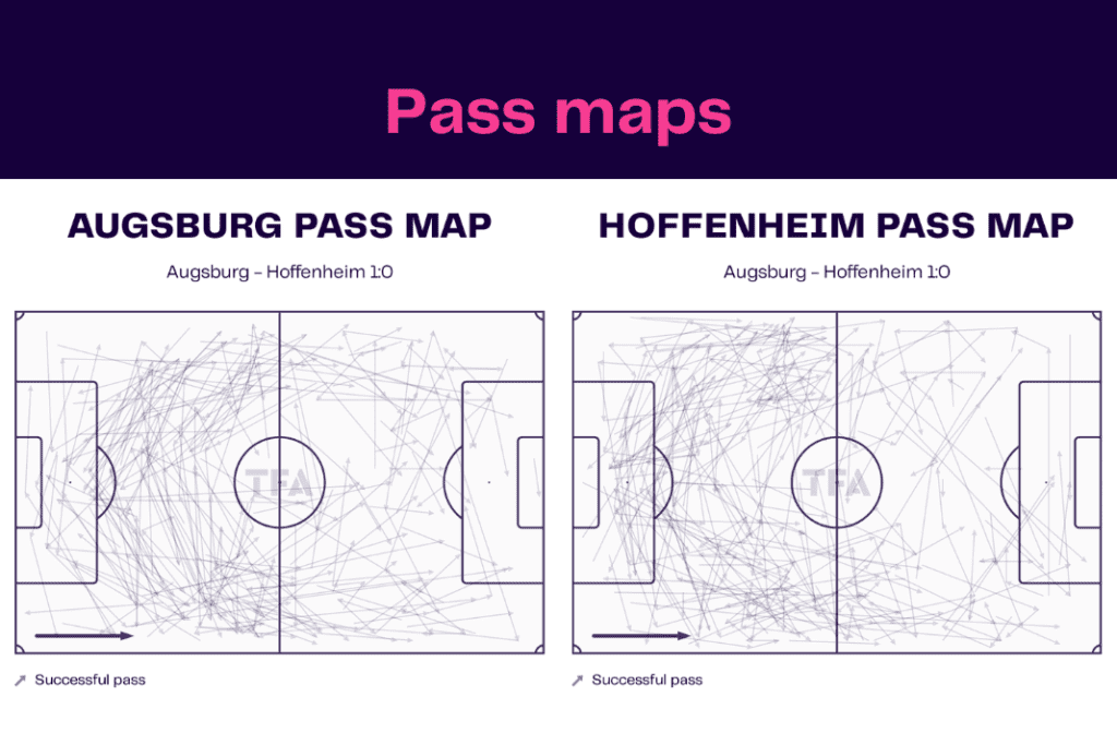 Bundesliga 2022/23: Augsburg vs Hoffenheim - data viz, stats and insights