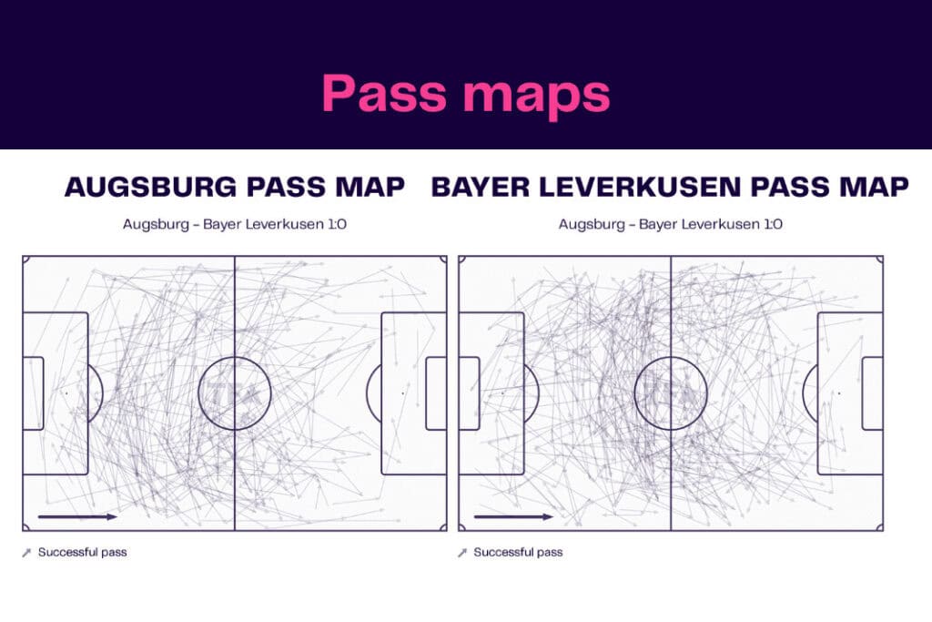 Bundesliga 2022/23: Augsburg vs Leverkusen - data viz, stats and insights