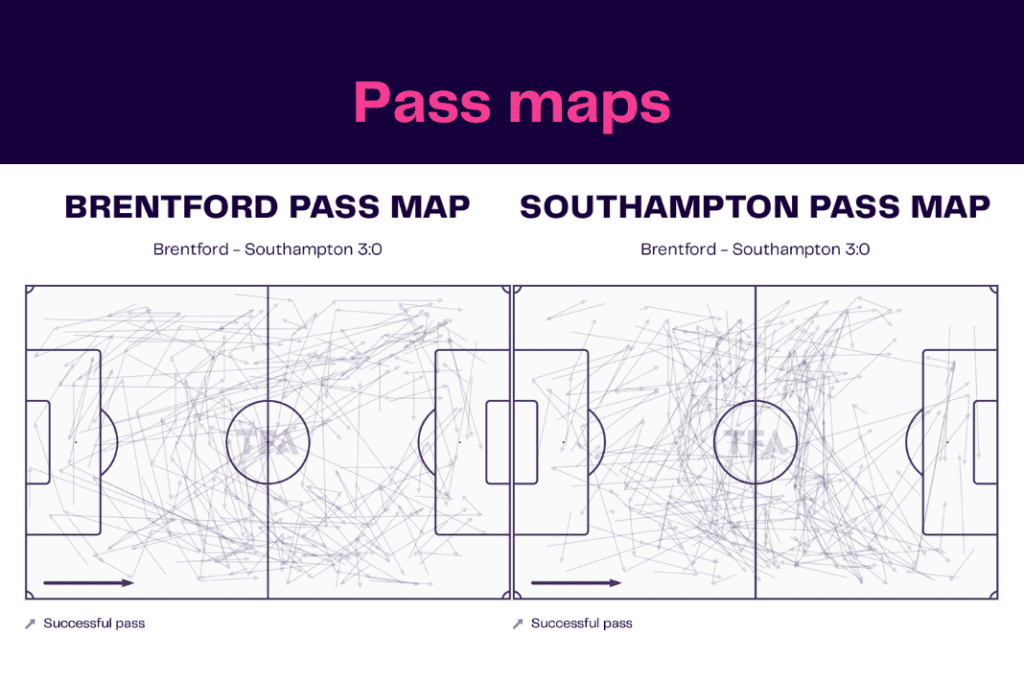 Premier League 2022/23: Brentford vs Southampton - data viz, stats and insights