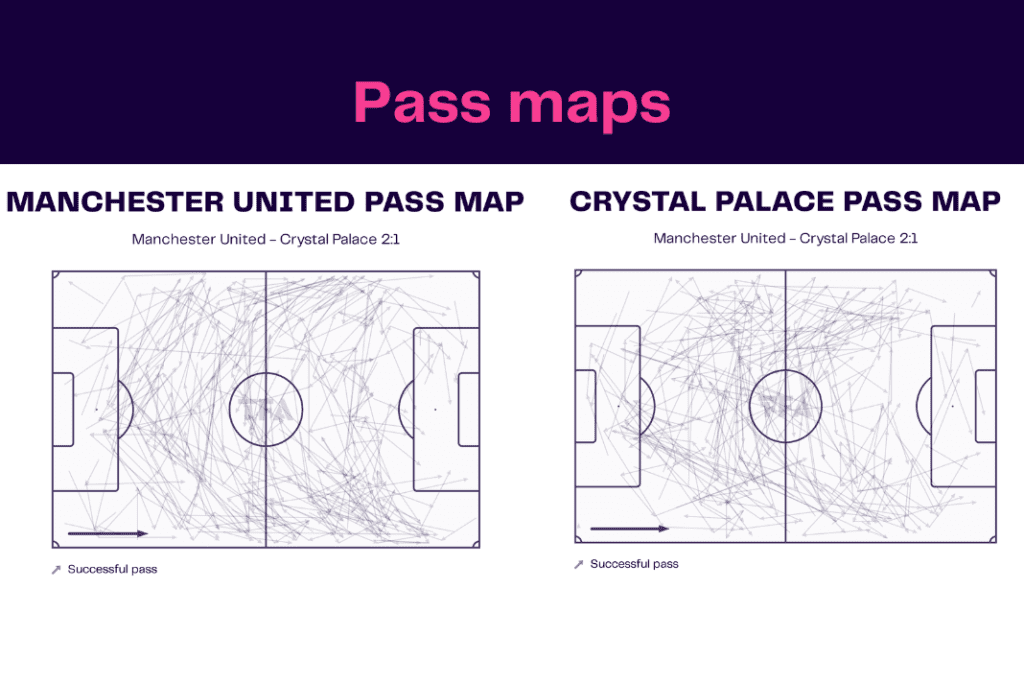 Premier League 2022/23: Manchester United vs Crystal Palace - data viz, stats and insights