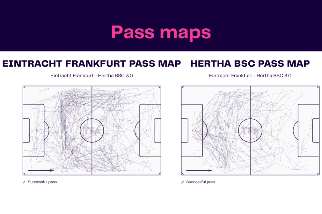 Bundesliga 2022/23: Frankfurt vs Hertha - data viz, stats and insights