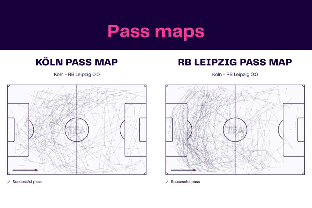 Bundesliga 2022/23: Koln vs Leipzig - data viz, stats and insights