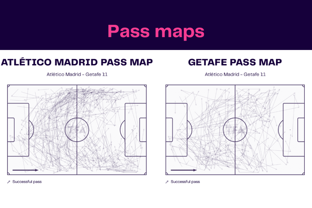 La Liga 2022/23: Atletico Madrid vs Getafe - data viz, stats and insights