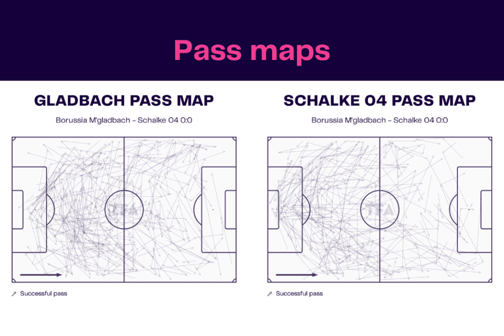 Bundesliga 2022/23: Borussia Monchengladbach vs Schalke - data viz, stats and insights