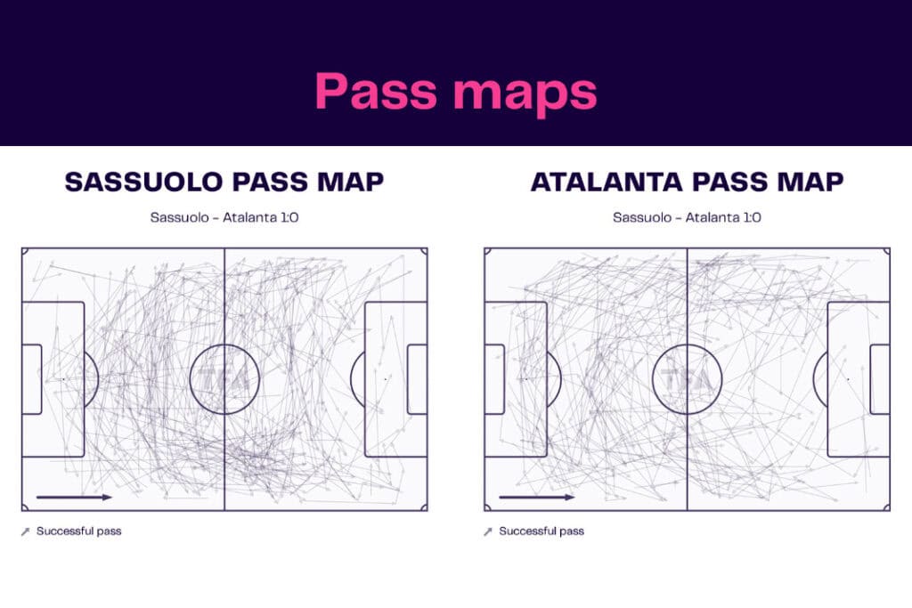 Serie A 2022/23: Sassuolo vs Atalanta - data viz, stats and insights