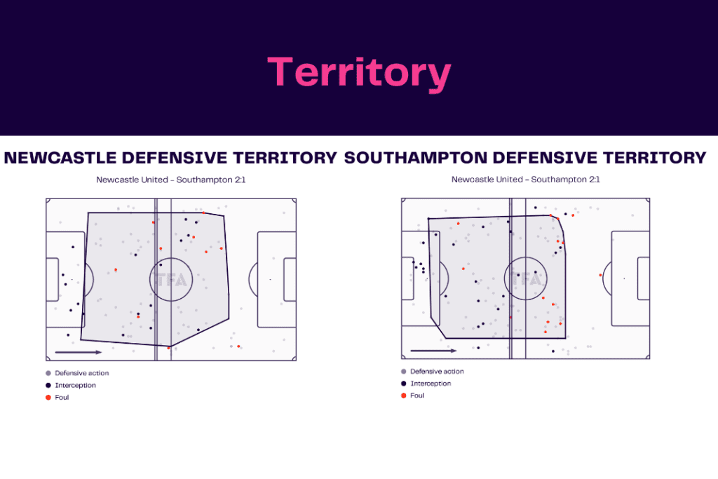 Carabao Cup 2022/23: Newcastle vs Southampton - data viz, stats and insights