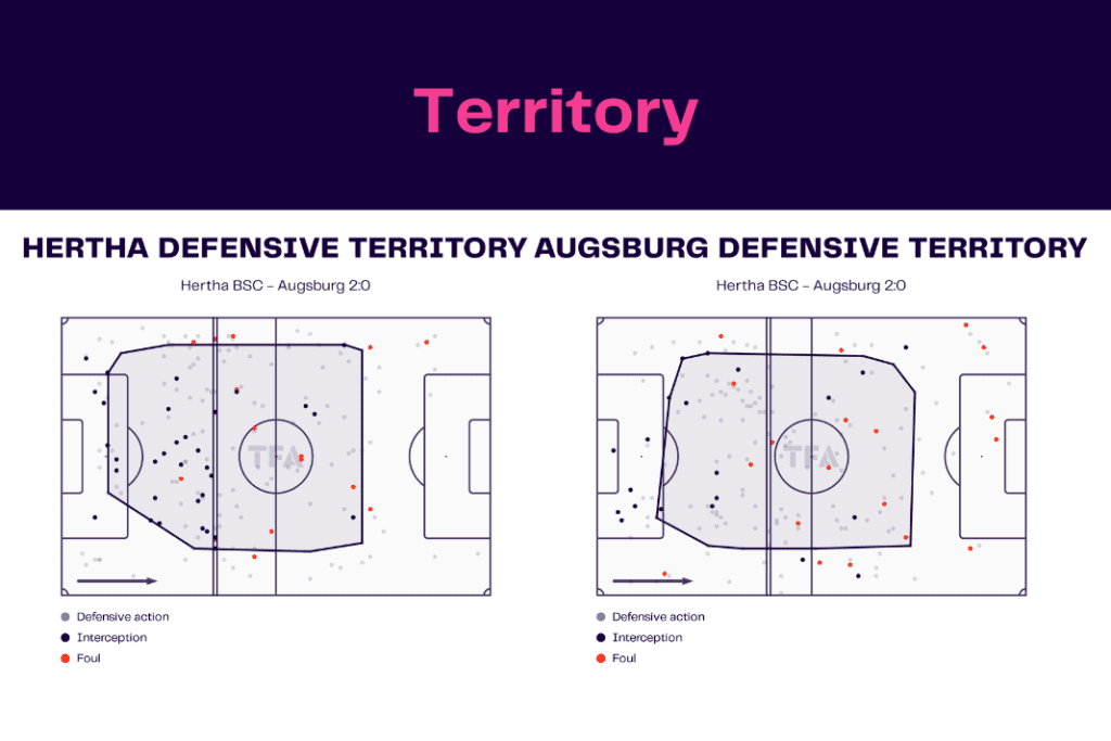 Bundesliga 2022/23: Hertha vs Augsburg - data viz, stats and insights