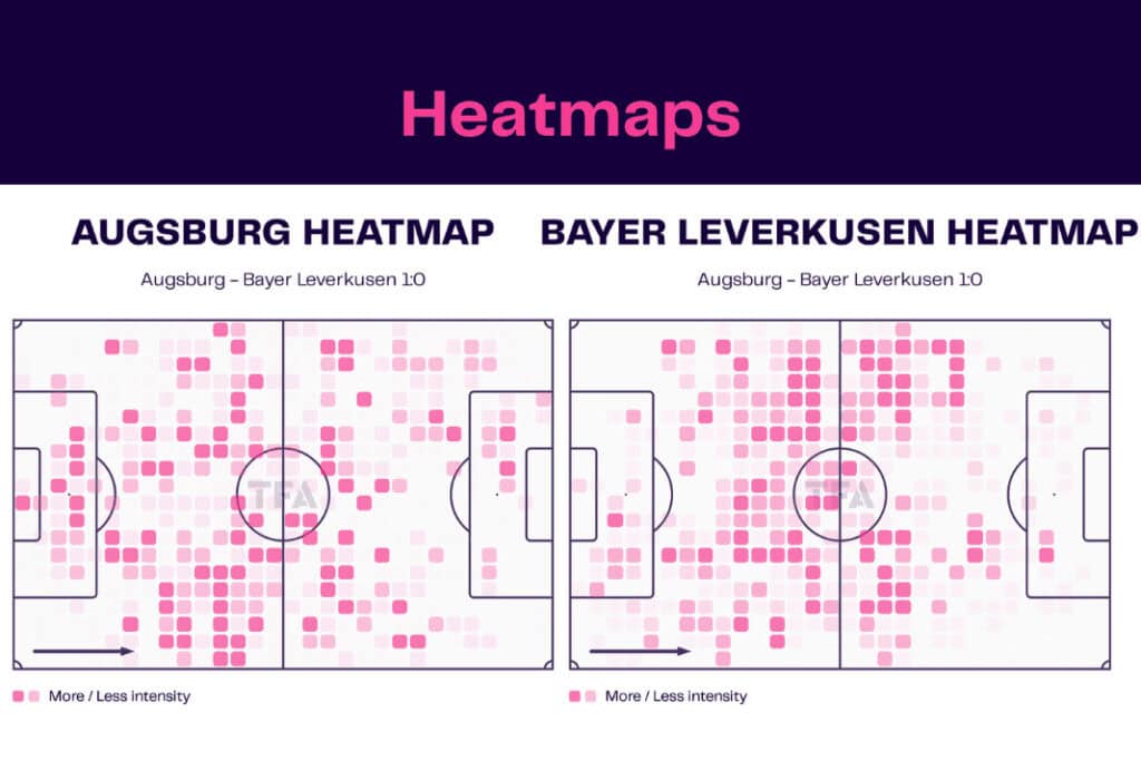 Bundesliga 2022/23: Augsburg vs Leverkusen - data viz, stats and insights
