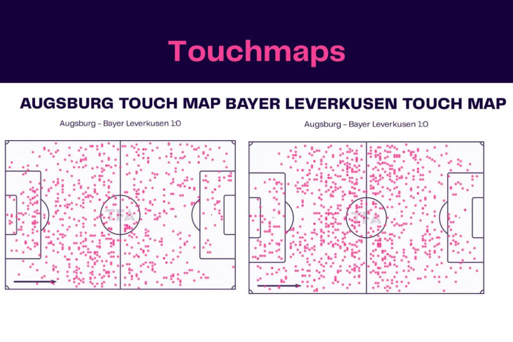 Bundesliga 2022/23: Augsburg vs Leverkusen - data viz, stats and insights