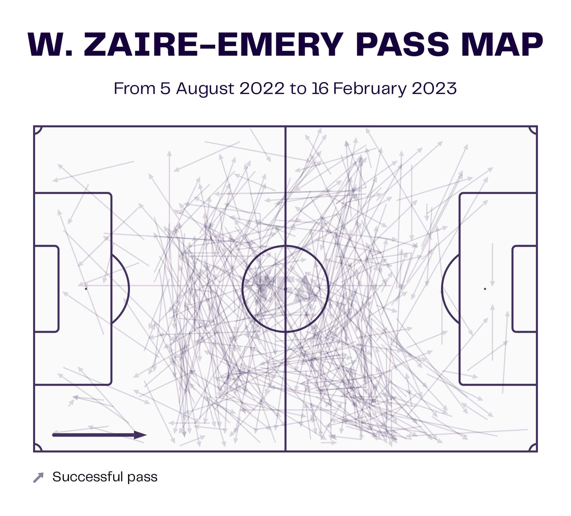 W. Zaire Emery Pass Map