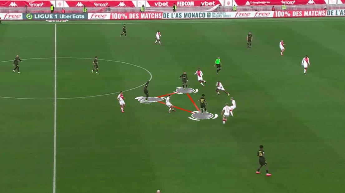 WZE short passing PSG