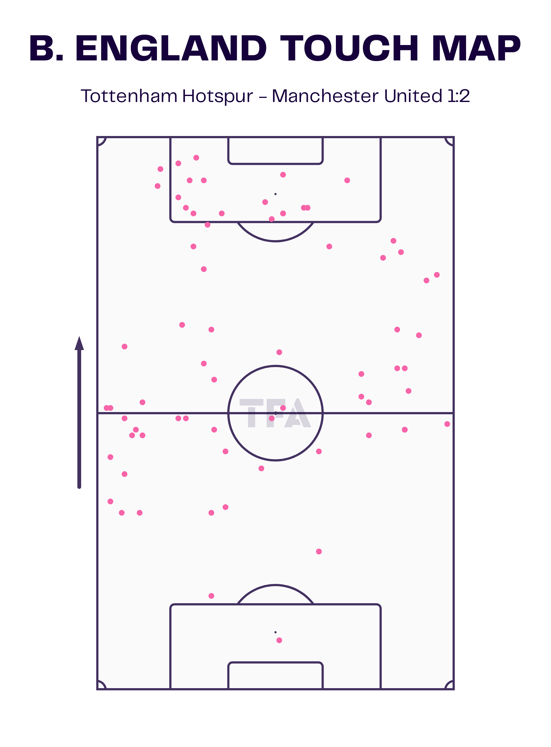 beth limb 5