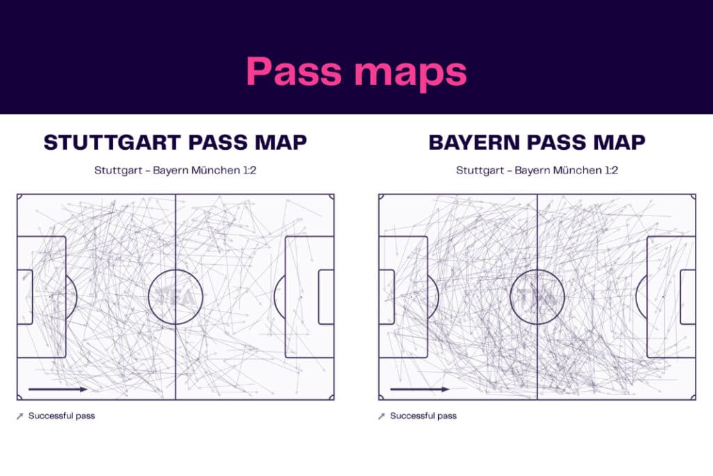 Bundesliga 2022/23: Stuttgart vs Bayern - data viz, stats and insights